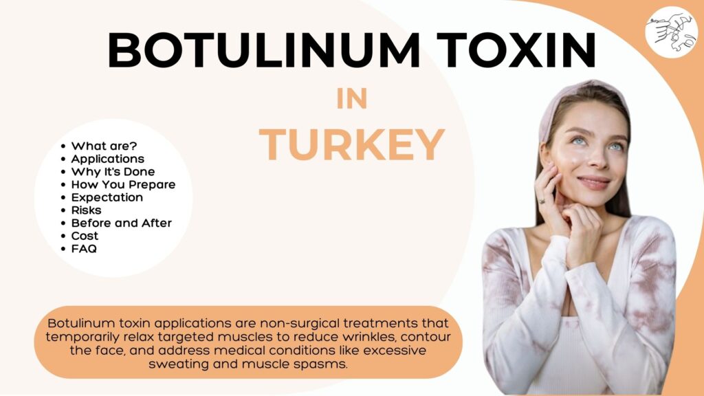Botulinum Toxin Applications
